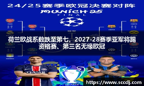 荷兰欧战系数跌至第七，2027-28赛季亚军将踢资格赛、第三名无缘欧冠